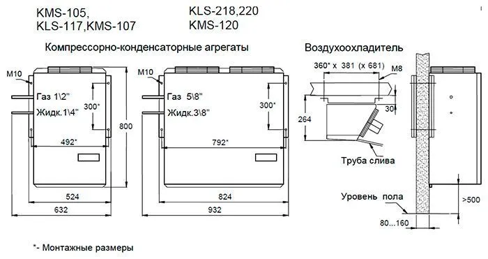 Сплит-система Ариада KLS-220 фото