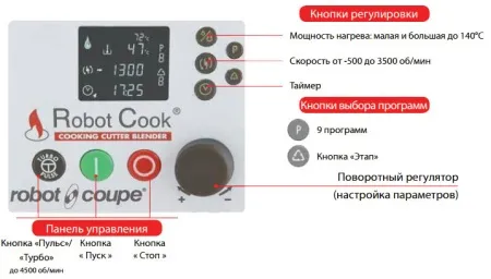 Термомиксер Robot Coupe Robot Cook фото