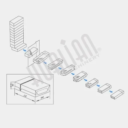 Целлофанатор HLBT-210 Hualian Machinery фото