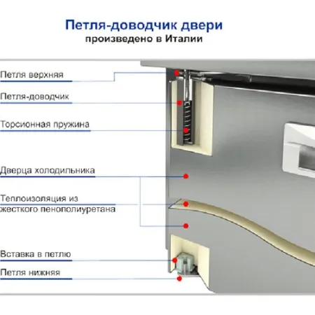Стол морозильный HICOLD GNE 1/BT с бортом фото