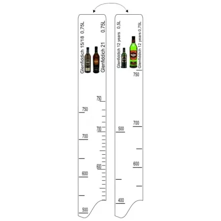 Барная линейка Glenfiddich 12,15,18,21лет (750мл) / Glenfiddich 12 лет (500мл), P.L. Pro фото